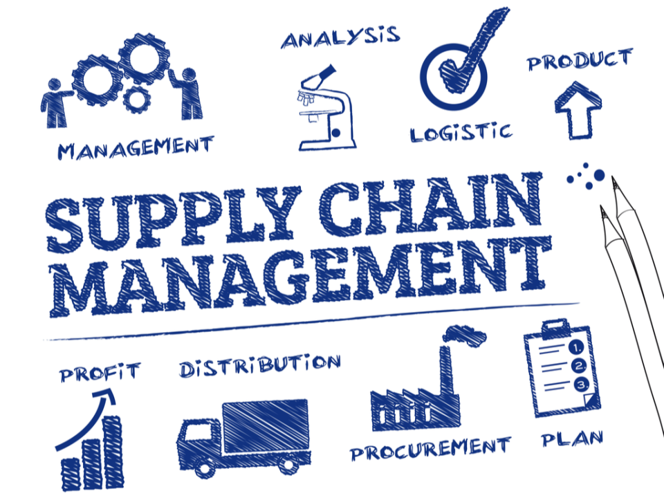 Supply Chain Excellence